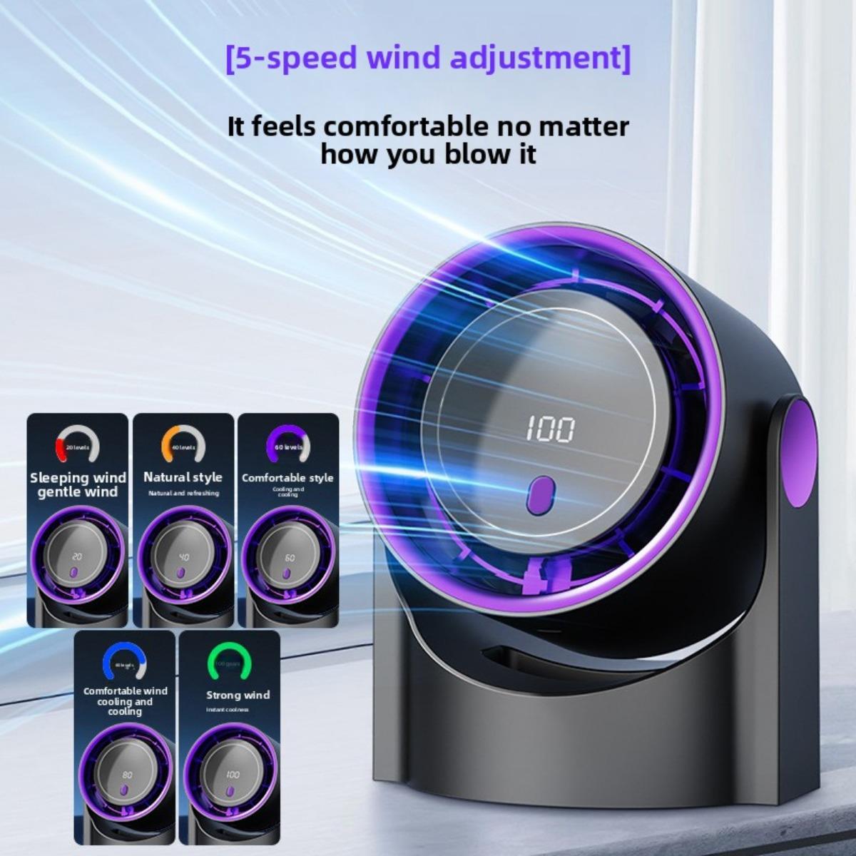 Ledový stolní ventilátor s digitálním displejem - Vysokorychlostní turbo, 5rychlostní nastavení, Přenosný napájený USB/baterií, Dobíjecí přenosný ventilátor