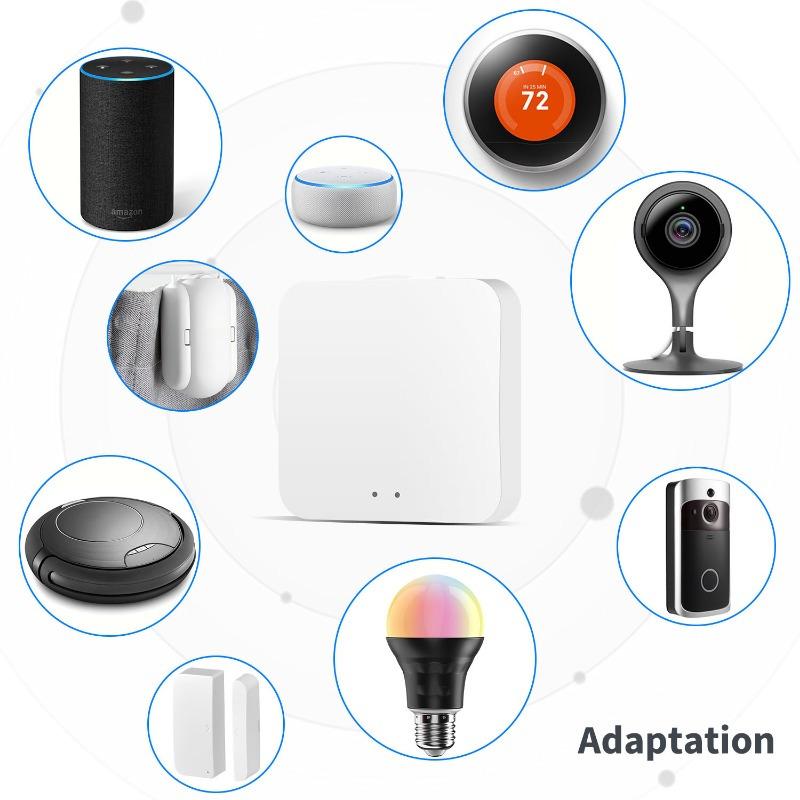 Tuya ZigBee 3.0 Gateway Hub Smart Home Automation Wireless Bridge with APP Remote Control Works with Alexa Google Smart Life